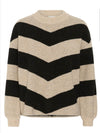 Kaffe Kaverana Jumper